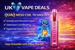 QUAQ Mesh Coil Technology