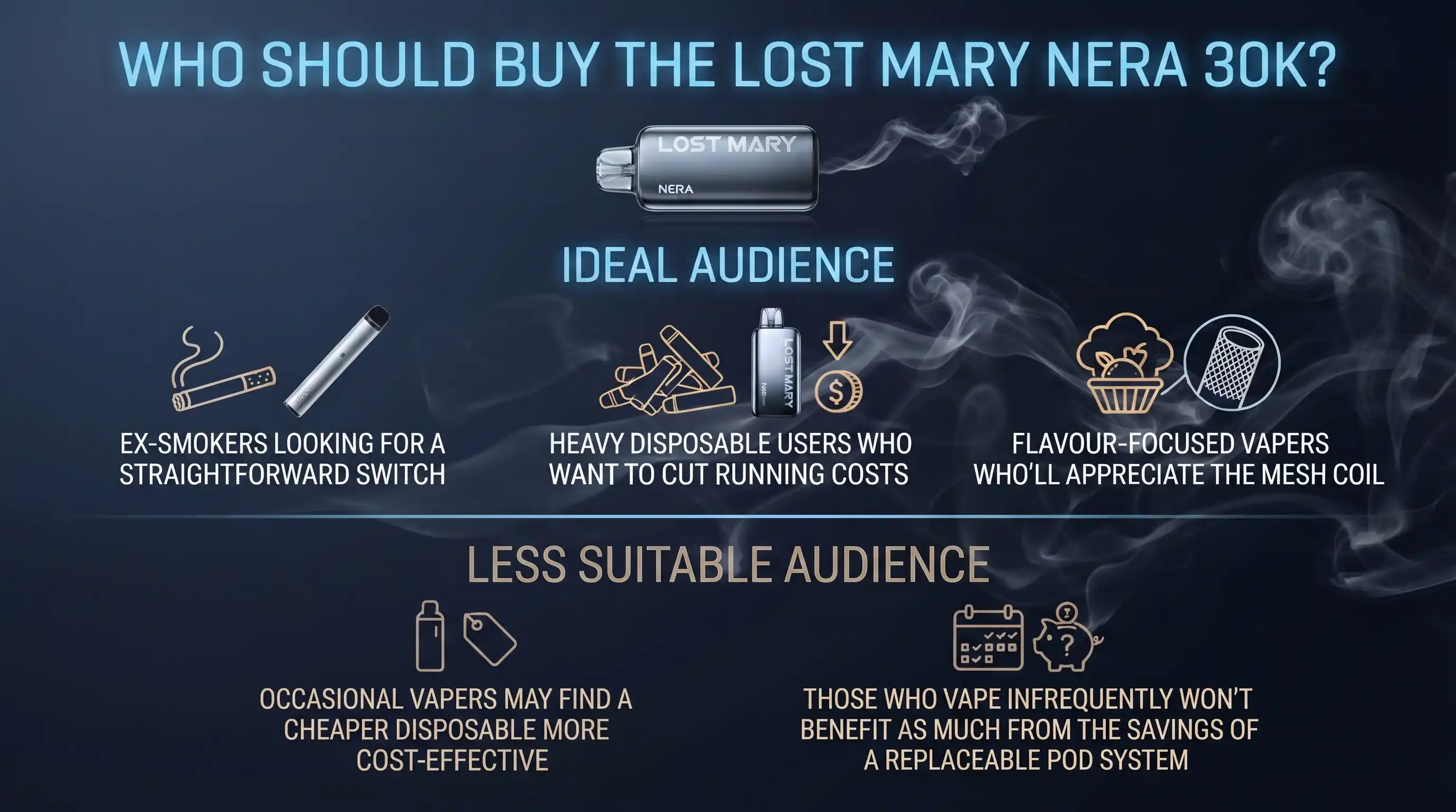 Who Should Buy the Lost Mary Nera 30K