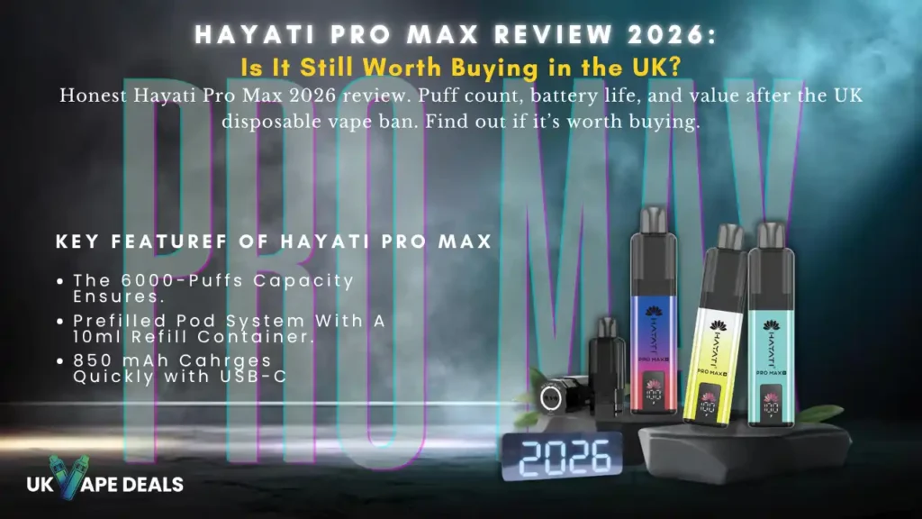 Hayati Pro Max Review 2026 Is It Still Worth Buying in the UK
