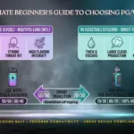 The Ultimate Beginner's Guide to Choosing PGVG Ratios (1)