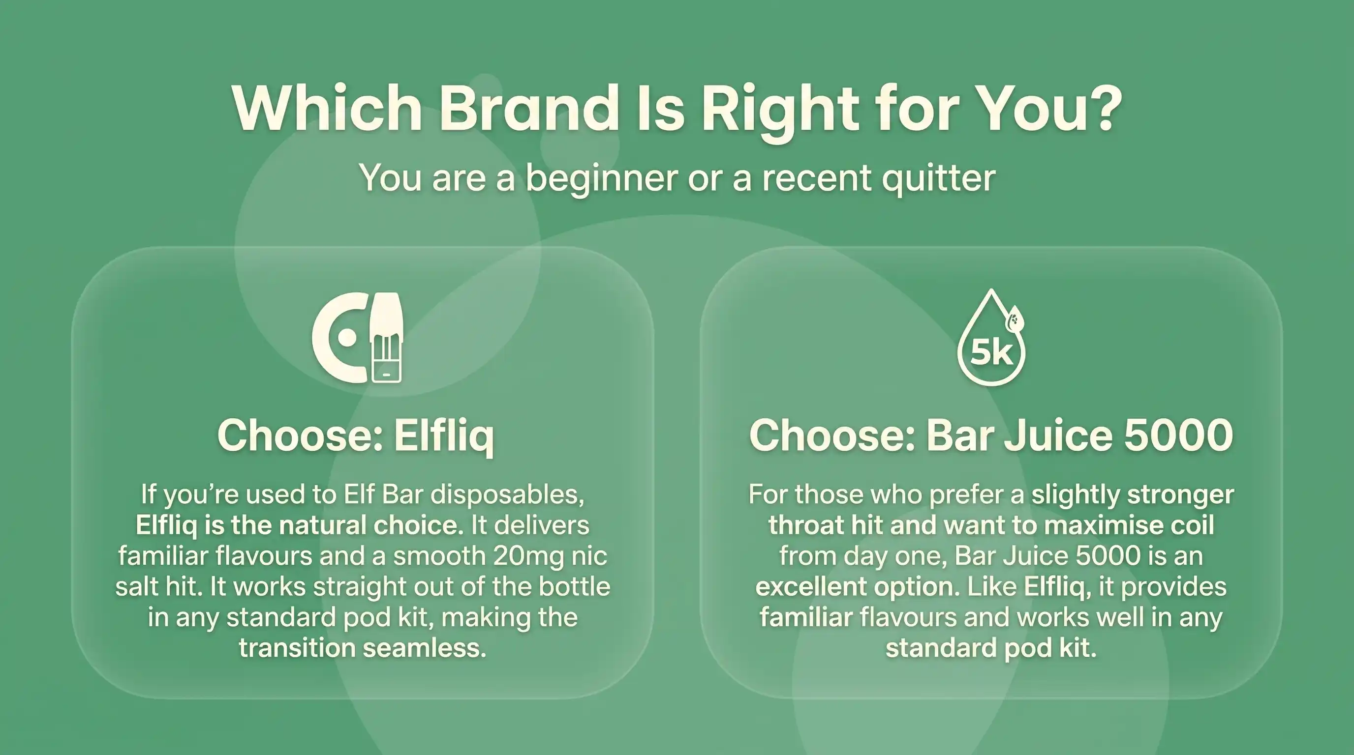 Which Brand Is Right for You