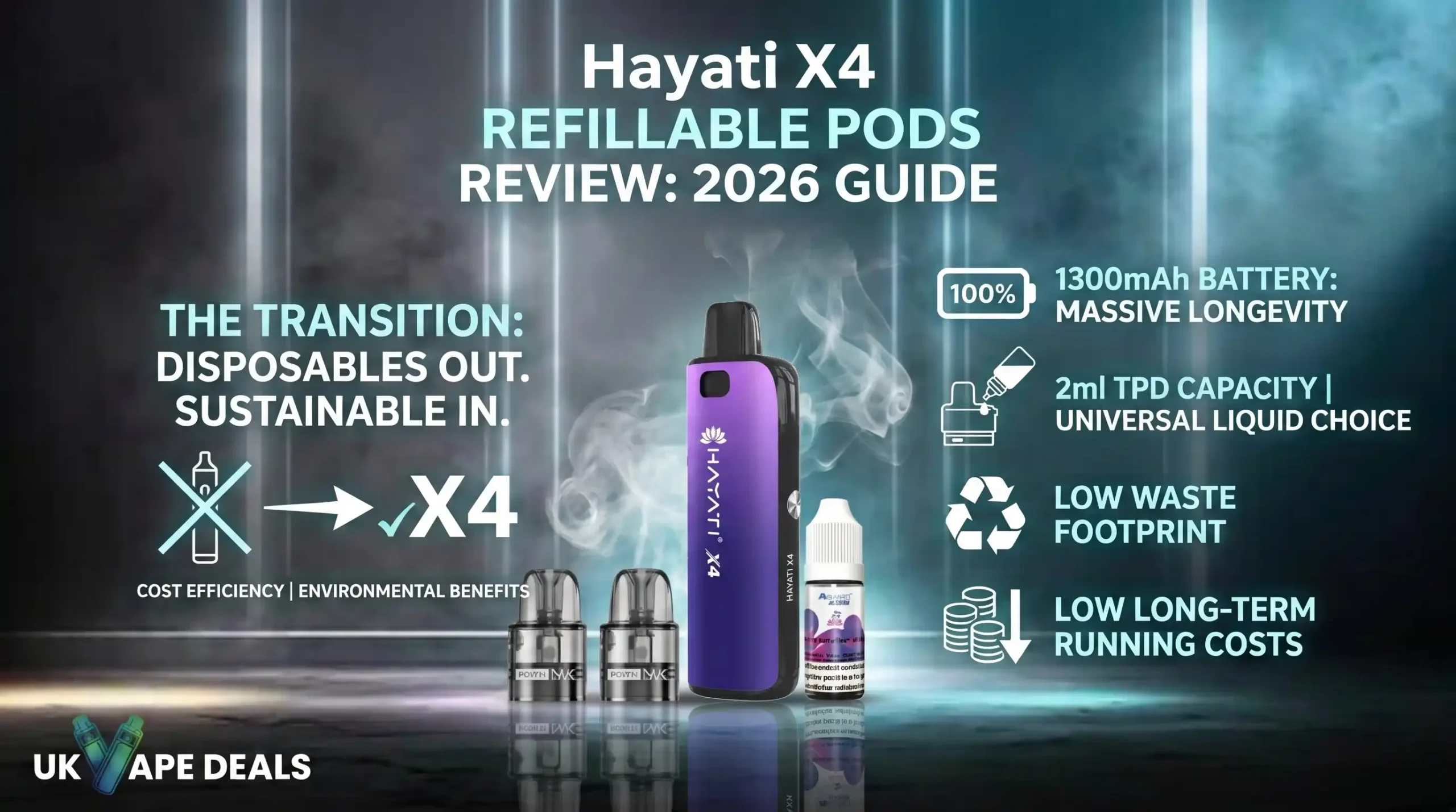 Hayati X4 Refillable Pod Review