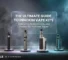 Innokin Vape Kits Buying Guide Best Devices for Everyday Vaping