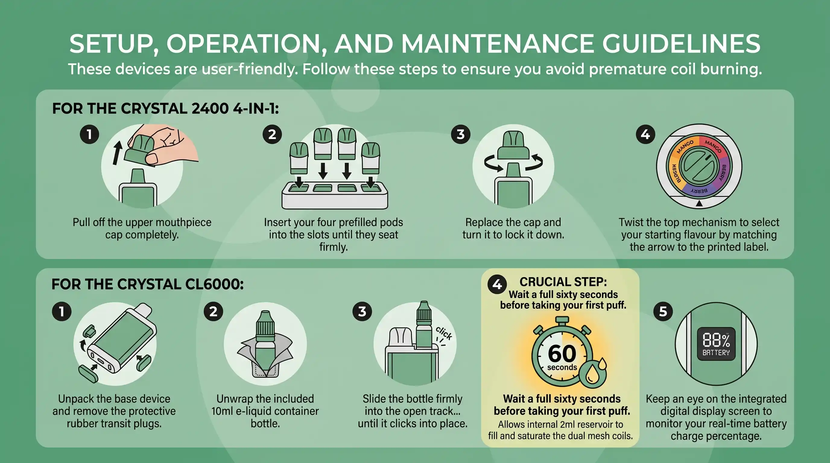 Setup, Operation, and Maintenance Guidelines
