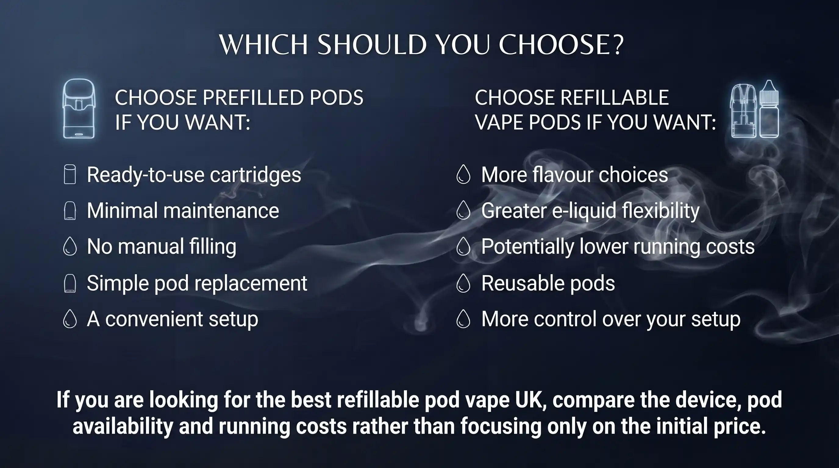 Choosing between refillable and prefilled pod kits
